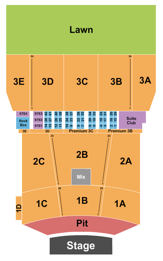 BankNH Pavilion Gilford Pavilion Seating Chart